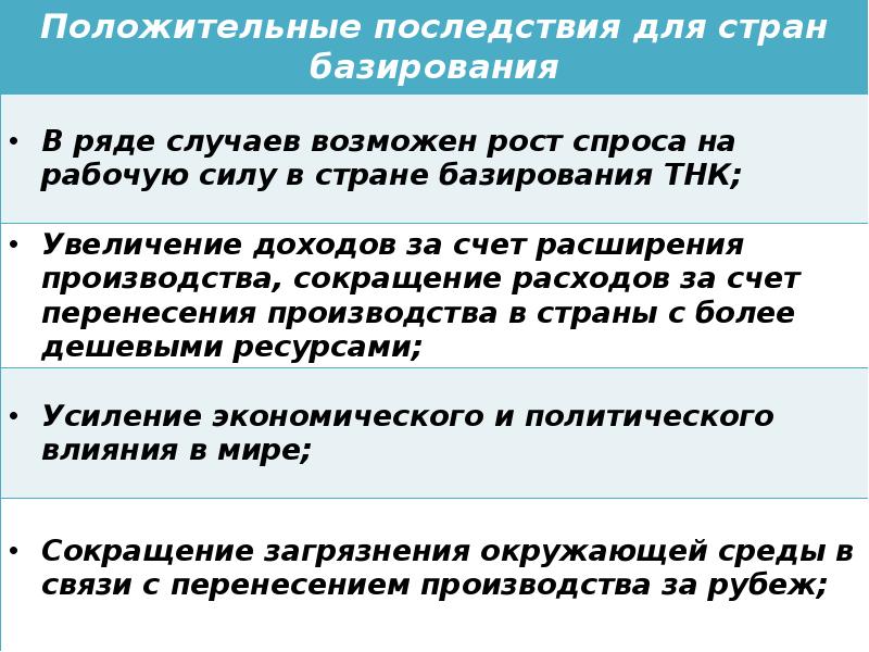 Какие последствия для стран. Положительные последствия деятельности ТНК. Негативные последствия деятельности ТНК. Деятельность ТНК позитивные последствия. Последствия деятельности транснациональных корпораций.