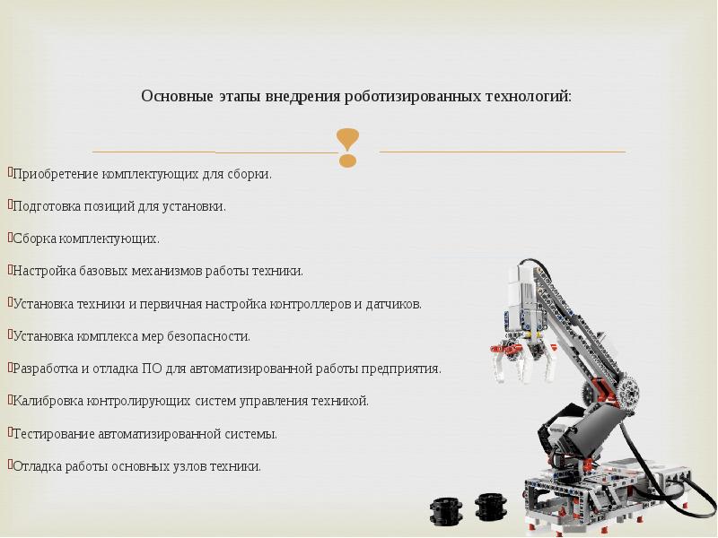 Основные принципы работы робота