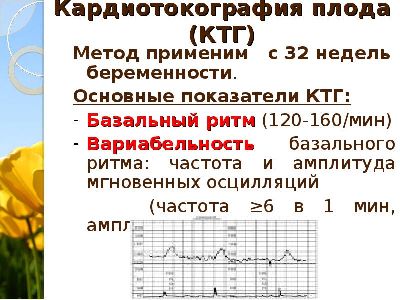 Проценты на ктг