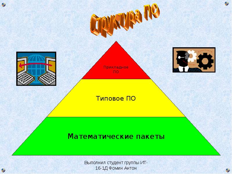 Математические пакеты. Прикладные математические пакеты. Математические пакеты примеры. Математический пакет доклад.