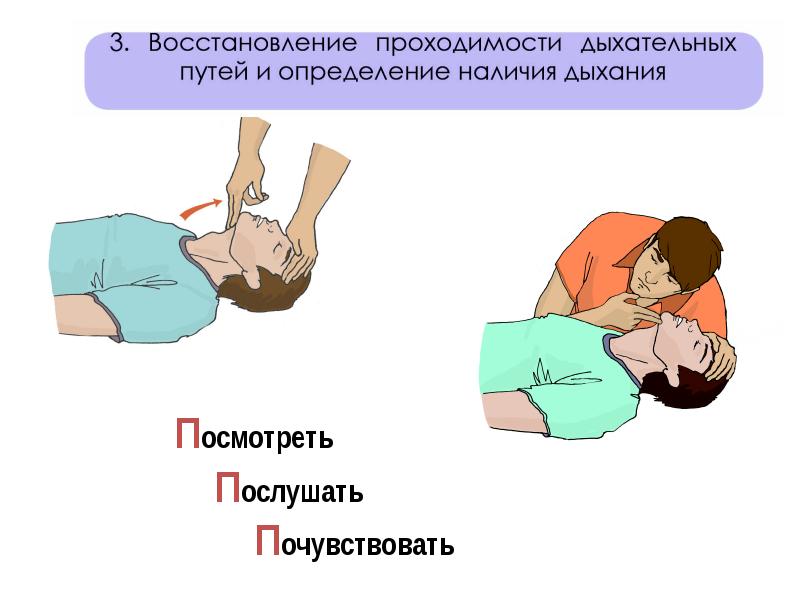 Определение сознания у пострадавшего картинки