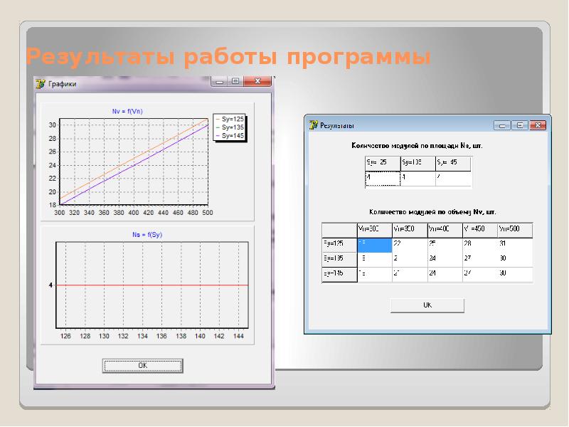 Режим работы табличного процессора ms excel