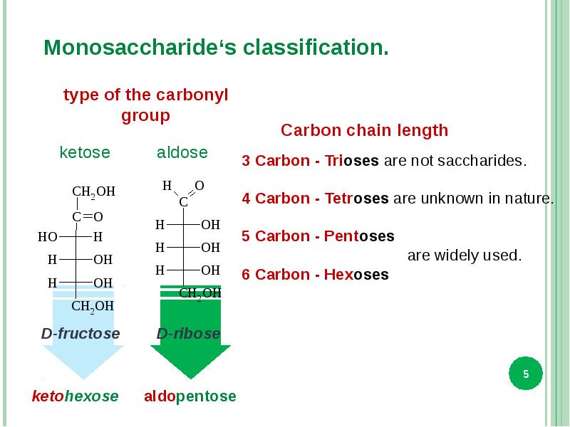 Моно ди три. Carbohydrates classification. Classification and structure of monosaccharides.. Mono carbohydrates. Monosaccharides properties.