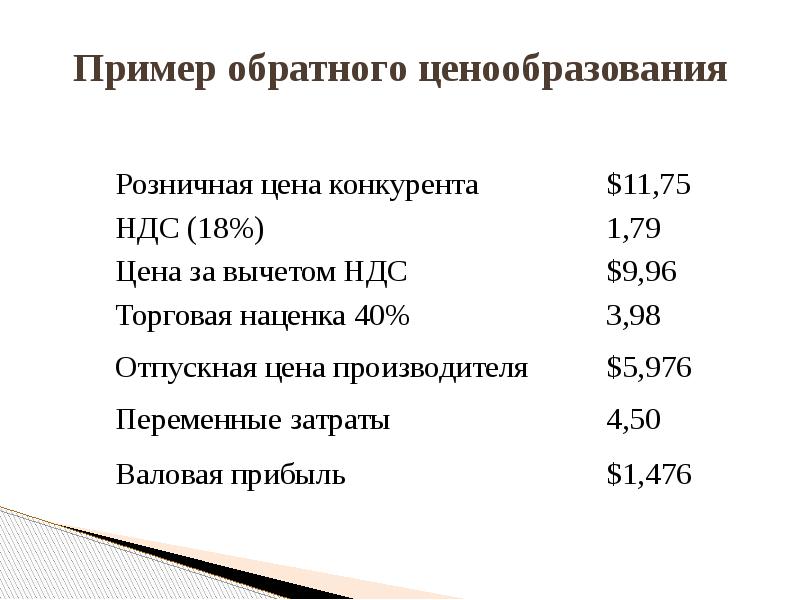 Свободное ценообразование это. Ценообразование пример. Таблица ценообразования. Таблица ценообразования пример. Ценообразование товара на примере.