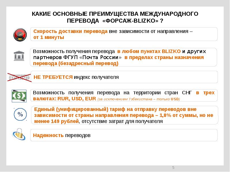 Как получить перевод форсаж. Преимущество перевода Форсаж. Надежность перевод. Оценка международных переводов. Какие есть формы перевода Форсаж.