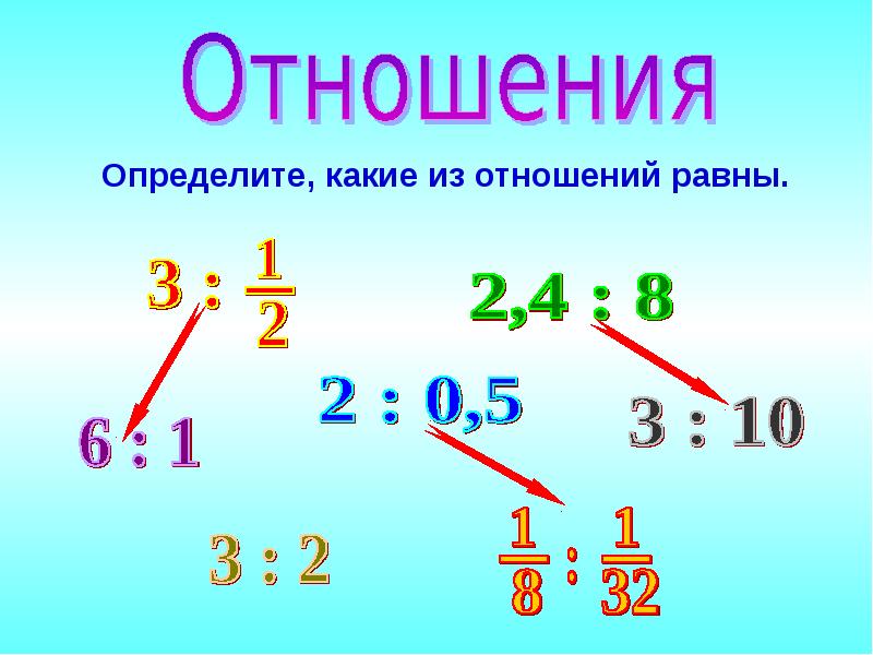 Как найти отношение