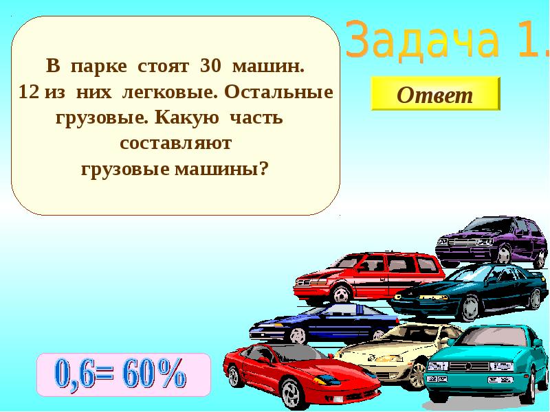 Составьте машину. Какую часть составляют легковые машины. На автостоянке 36 автомобилей. Машины с. числом 6. На стоянке 34 машины из них 16 легковых.