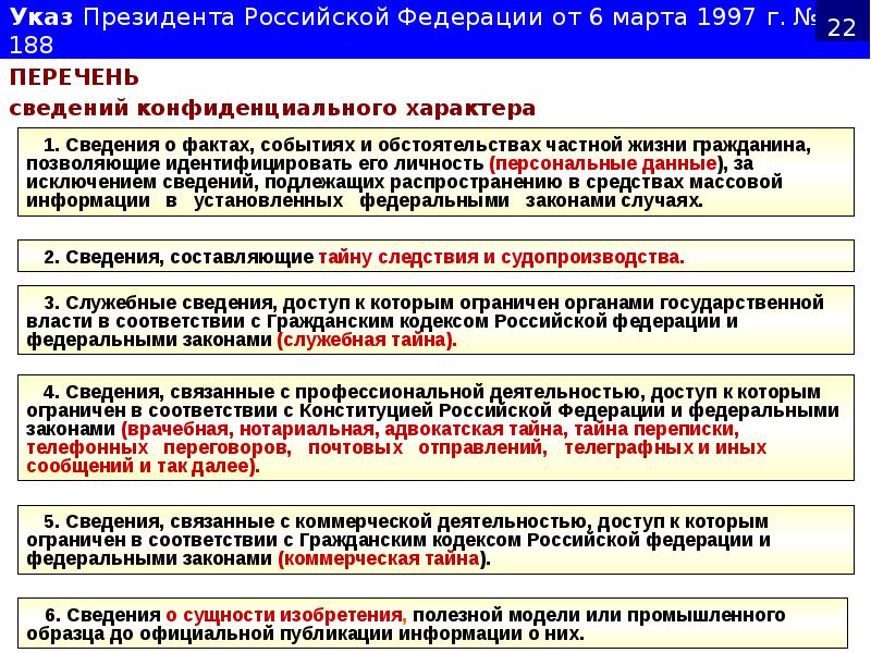 Указ президента 1203 1995