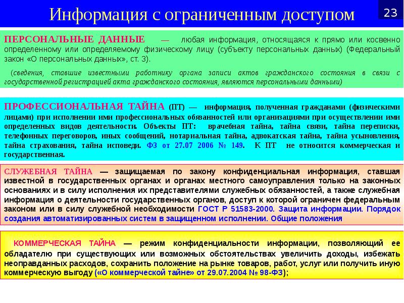 Информация, содержащая сведения конфиденциального характера Информация, содержащая сведения конфиденциального характера