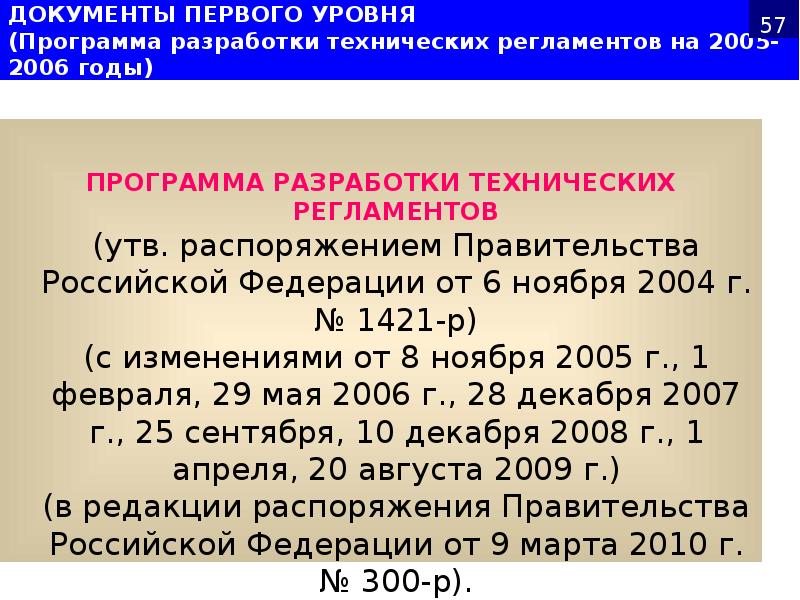 ДОКУМЕНТЫ ПЕРВОГО УРОВНЯ (Программа разработки технических регламентов на 2005-2006 годы)
ДОКУМЕНТЫ ПЕРВОГО УРОВНЯ (Программа разработки технических регламентов на 2005-2006 годы)