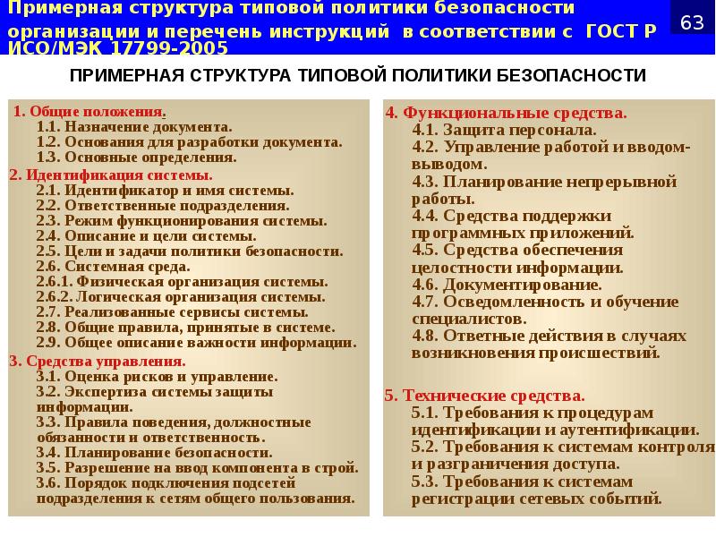 Примерная структура типовой политики безопасности организации и перечень инструкций в соответствии Примерная структура типовой политики безопасности организации и перечень инструкций в соответствии