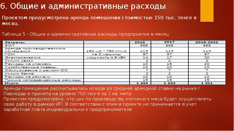 Прямые административные затраты. Административные расходы. Что относится к административным расходам.