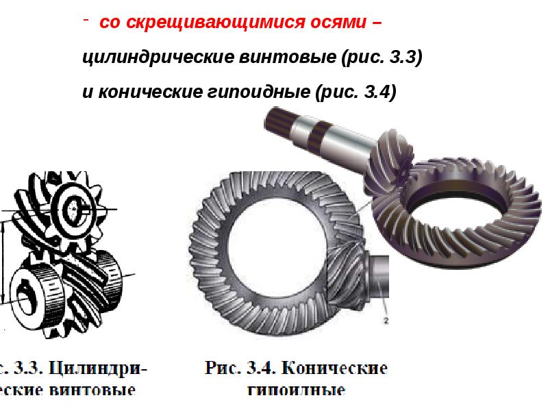 Прямозубые передачи презентация