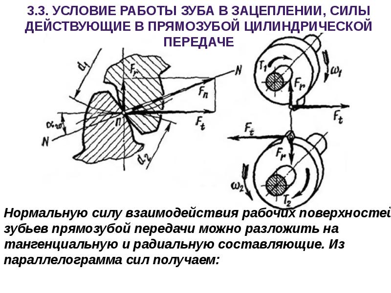 Нормальный передача. Усилия в зацеплении прямозубой цилиндрической передачи. Схема сил в зацеплении прямозубой цилиндрической передачи. Силы в зацеплении цилиндрических зубчатых колес. Силы действующие в зацеплении прямозубой цилиндрической передачи.