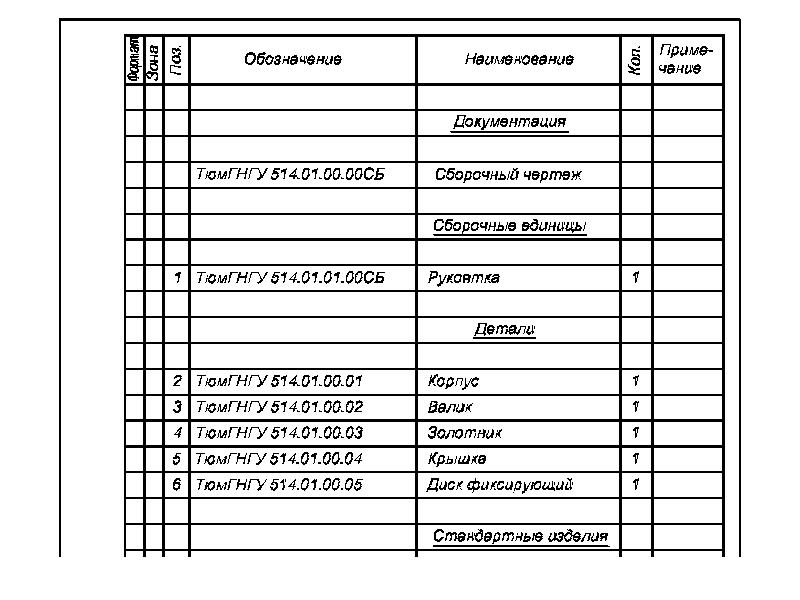 Сборочный чертеж спецификация презентация