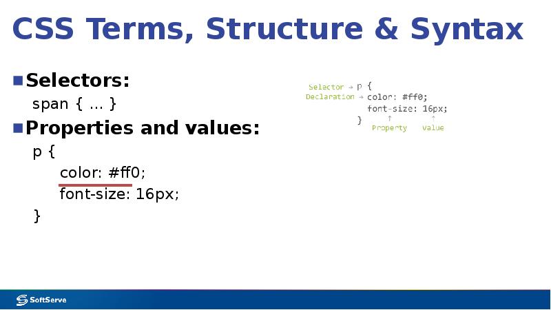 CSS Terms, Structure & Syntax
Selectors:
span { ... }
Properties and CSS Terms, Structure & Syntax
Selectors:
span { ... }
Properties and