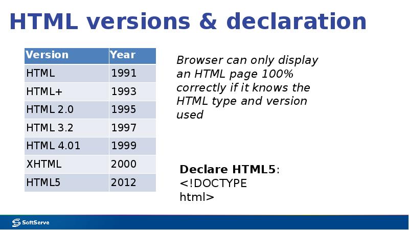 HTML versions & declaration HTML versions & declaration