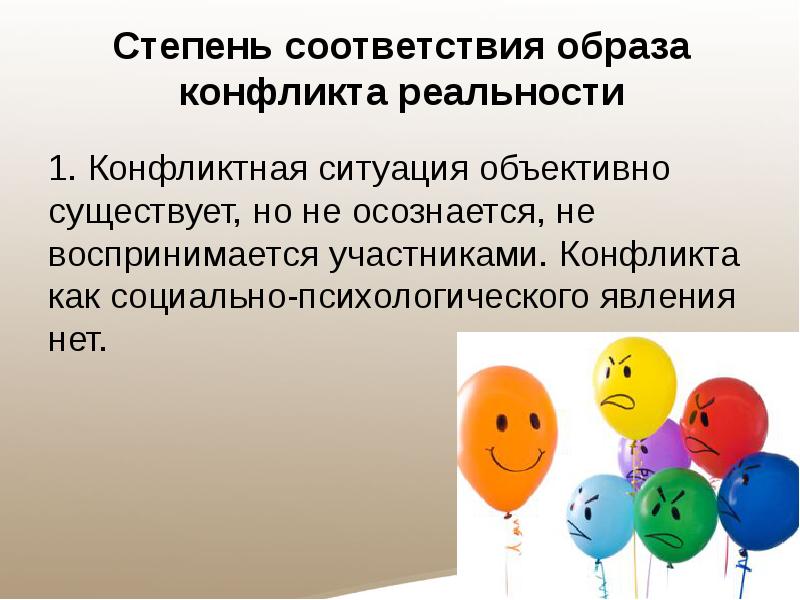 Степень соответствия образа конфликта реальности
1. Конфликтная ситуация объективно существует, но не осознается, не воспринимается участниками. Конфликта как социально-психологического явления нет.