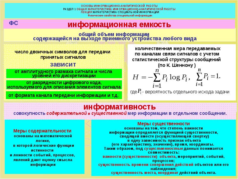 Информационный параметр. Количественные характеристики информации. Метод информационно-аналитической работы. Качественные и количественные характеристики информации. Свойства информационного объекта.