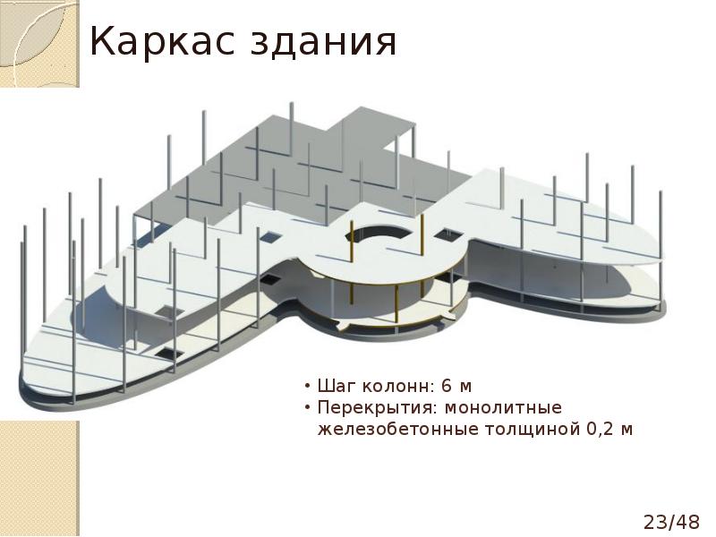 Проект основа