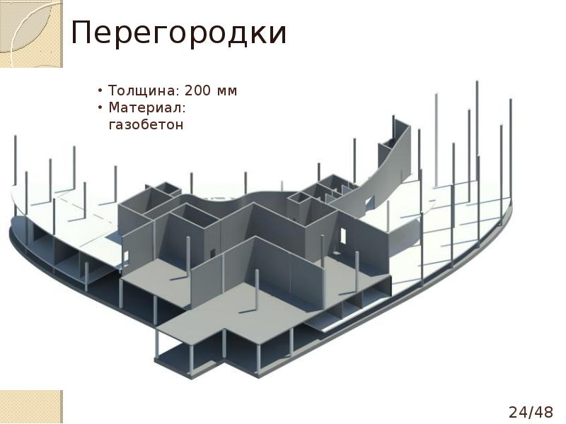 Курсовой проект основы архитектуры и строительных конструкций