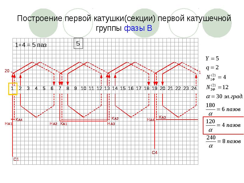 Развернутая схема трехфазной двухслойной обмотки статора