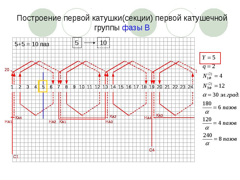 Развернутая схема трехфазной двухслойной обмотки статора