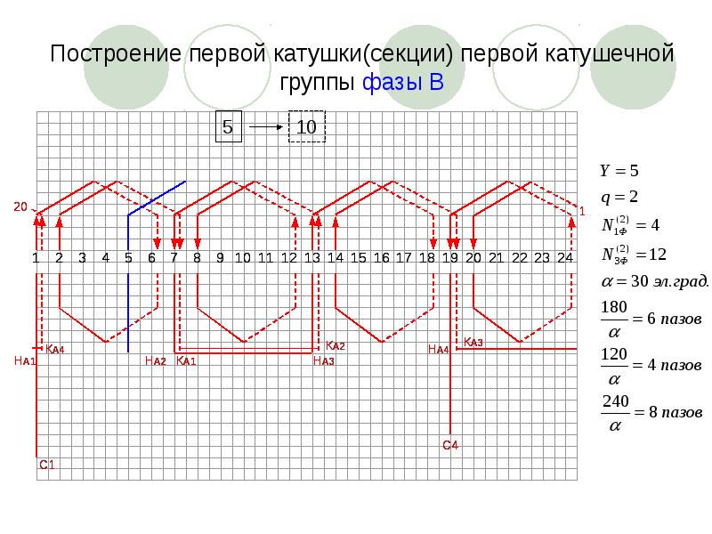 Развернутая схема трехфазной двухслойной обмотки статора