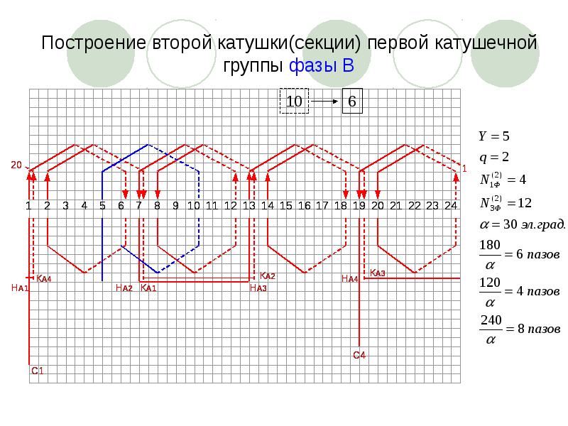 Развернутая схема трехфазной двухслойной обмотки статора