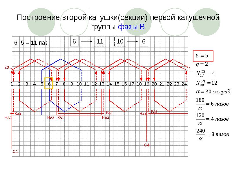 Развернутая схема трехфазной двухслойной обмотки статора