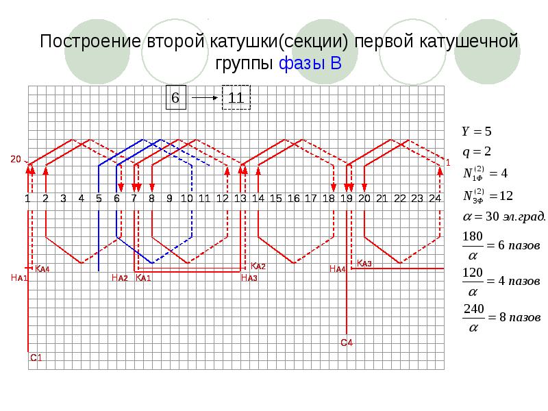 Развернутая схема трехфазной двухслойной обмотки статора