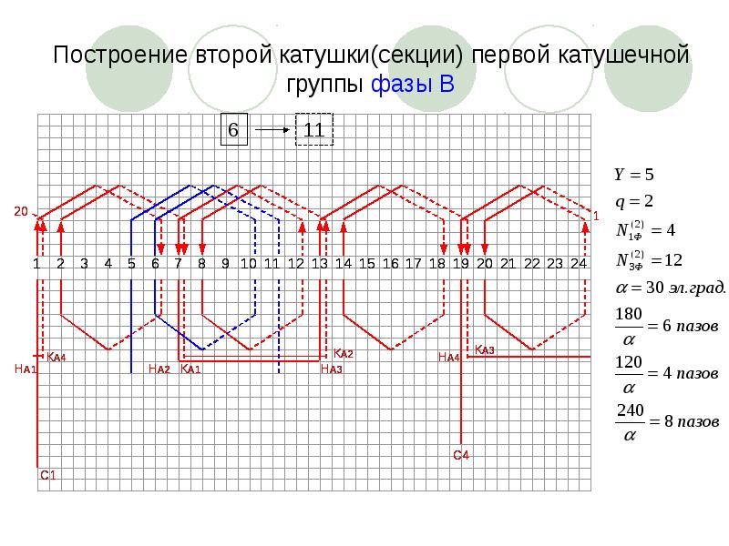 Токе строю. Как построить развёрнутую схему трёхфазной обмотки.