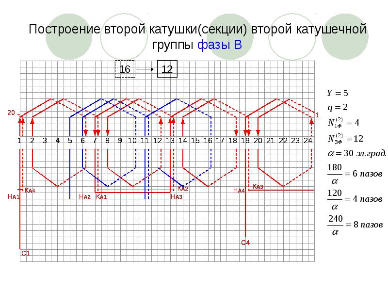 Схема трехфазной обмотки статора