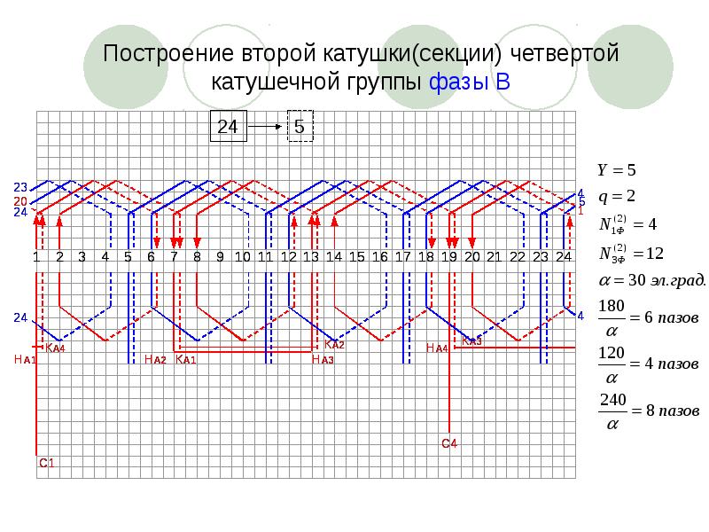 Развернутая схема трехфазной двухслойной обмотки статора