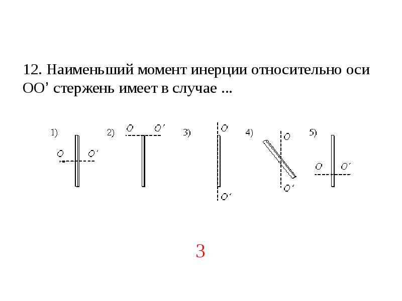 Момент инерции профиля