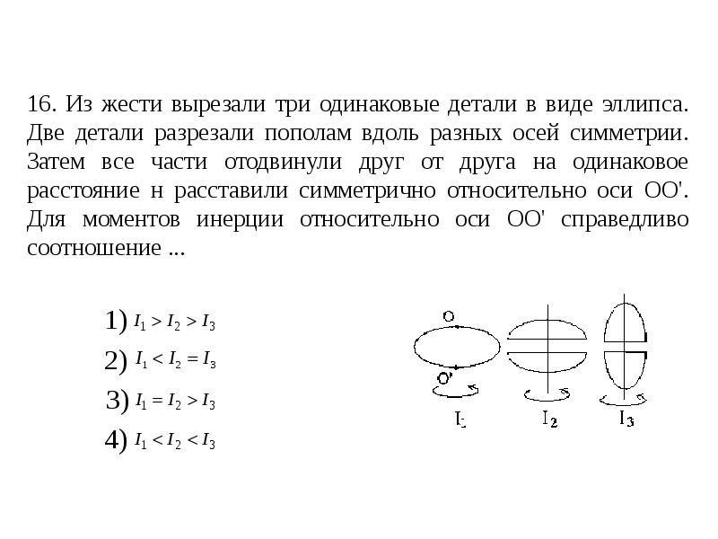 Расположены на одинаковом расстоянии друг. Из жести вырезали три одинаковые детали. Из жести вырезали три одинаковые детали в виде эллипса. Момент инерции эллипса.