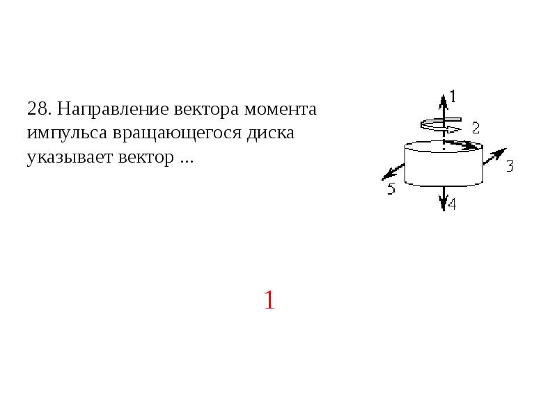 Вектор направления импульса тела. Направление вектора момента импульса. Направление вектора момента импульса диска. Момент импульса вращения диска. Как направлен вектор импульса.