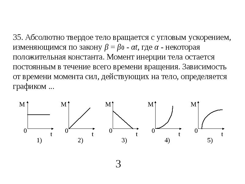 Зависимость угловой скорости от времени показана на рисунке