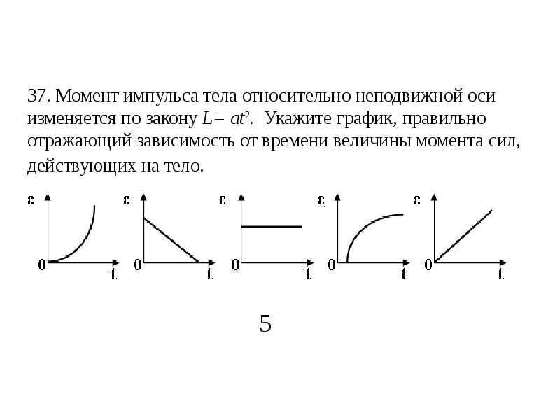 Скорость тела изменяется по закону. Момент импульса вращающегося тела изменяется по закону l at3.