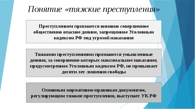 Способы пути предупреждения преступлений проект