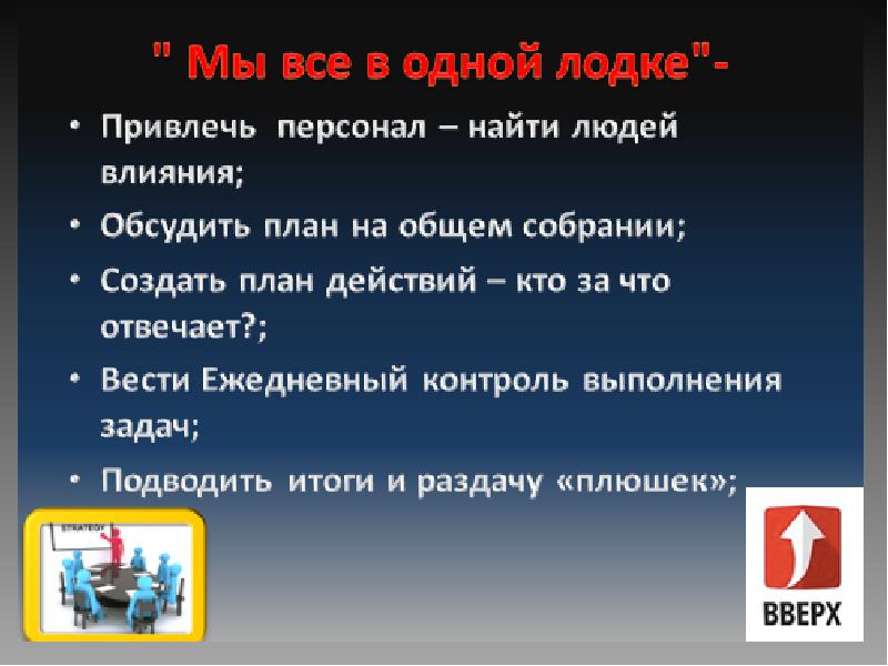 обсудить план