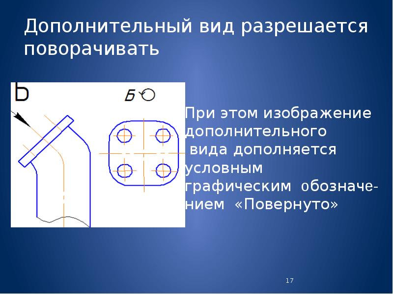 Изображение отдельного ограниченного участка поверхности предмета это