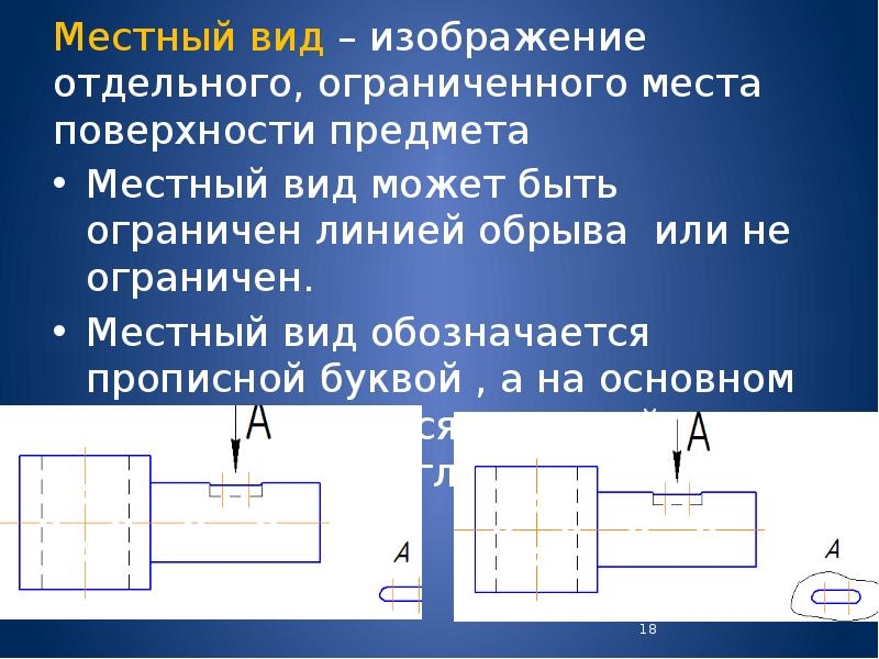 Изображение отдельного ограниченного места предмета называется