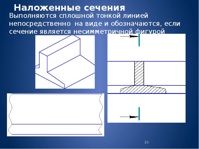 Какая линия используются для изображения наложенного сечения