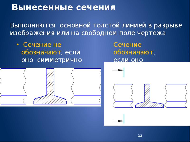 Не допускается располагать вынесенное сечение в разрыве изображения