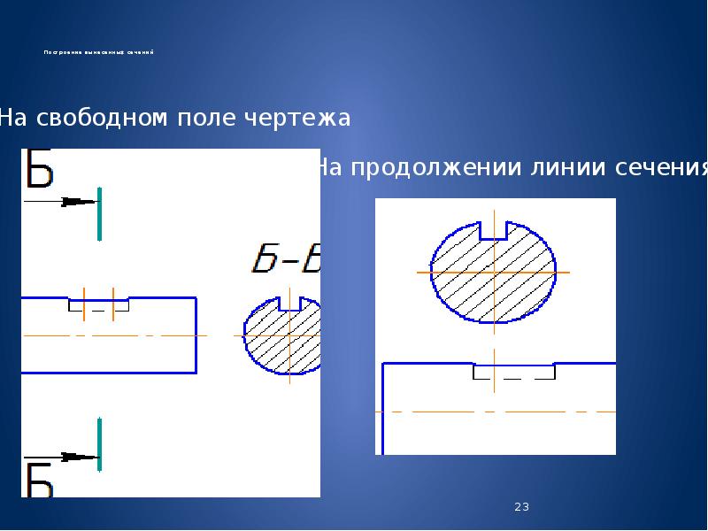 Поле чертежа