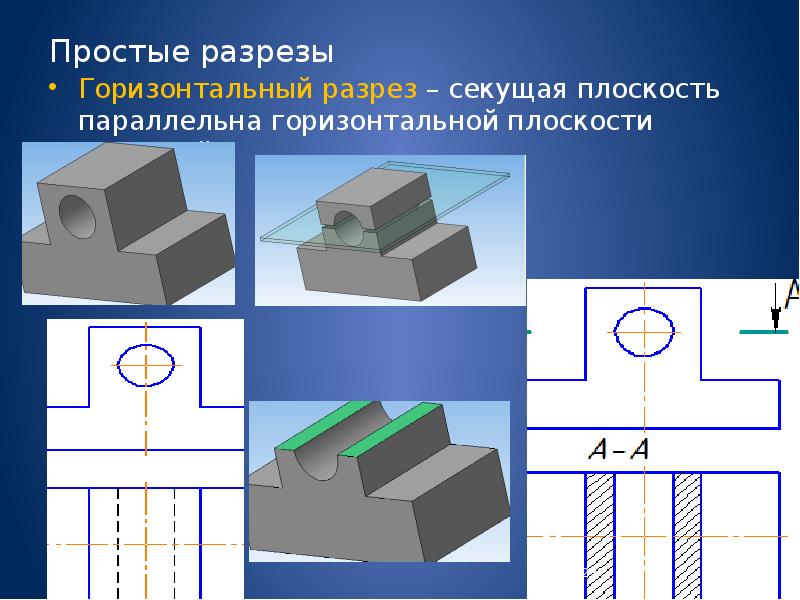 Разрез секущая плоскость. «Разрезы простые» простые разрезы Инженерная Графика. Простой горизонтальный разрез. Горизонтальный разрез Инженерная Графика. Классификация разрезов Инженерная Графика.