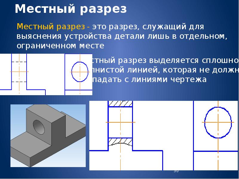 Местный разрез на чертеже