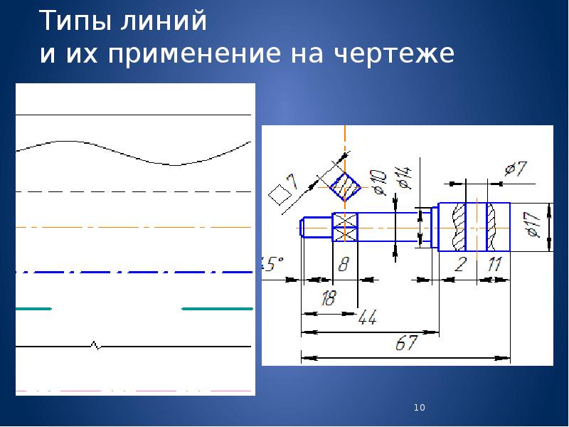 Сколько типов линий применяют при выполнении