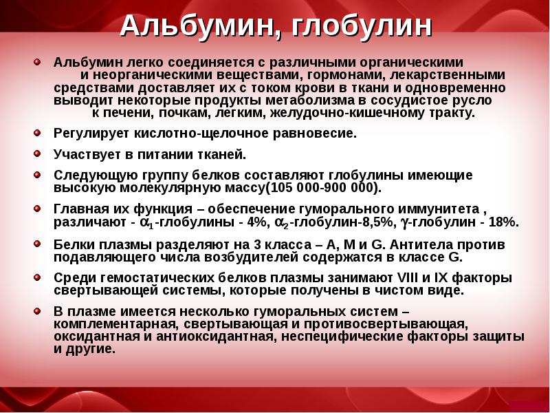 Функции альбуминов